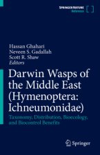 Darwin Wasps of the Middle East  (Hymenoptera: Ichneumonidae)