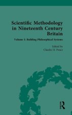 Scientific Methodology in Nineteenth Century Britain