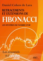 RETRACEMENTS ET EXTENSIONS DE FIBONACCI