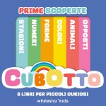 Prime scoperte. Cubotto