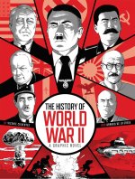 HISTORY OF WORLD WAR II
