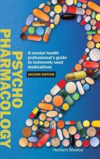 Psychopharmacology