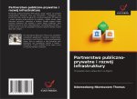 Partnerstwo publiczno-prywatne i rozwój infrastruktury