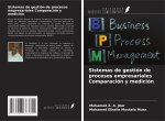 Sistemas de gestión de procesos empresariales Comparación y medición