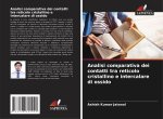 Analisi comparativa dei contatti tra reticolo cristallino e intercalare di ossido