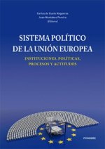 Sistema político de la Unión Europea