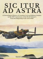 Sic Itur Ad Astra
