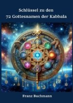 Schlüssel zu den 72 Gottesnamen der Kabbala