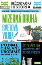 Hrôzostrašná história Mizerná druhá svetová vojna