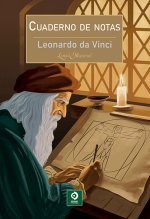 CUADERNO DE NOTAS
