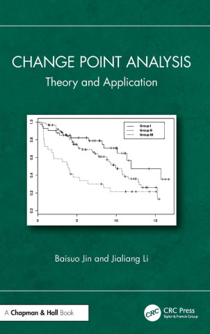 Change Point Analysis