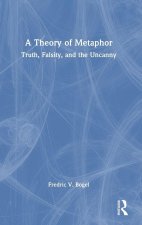 Theory of Metaphor