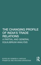 Changing Profile of India’s Trade Relations