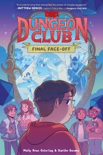 D&D DUNGEON CLUB03 FINAL FACE OFF
