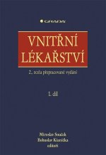 Vnitřní lékařství