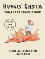 Haywaas' Question