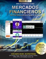 MERCADOS FINANCIEROS, Estrategia Scalping 5-15 Minutos con Rendimiento de Ganancias a Partir de 500 EUR, $, ?, Diarios y Hasta un 90% de Efectividad p