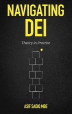 Navigating Dei