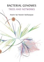 Bacterial Genomes
