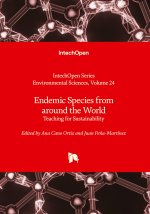 Endemic Species from around the World - Teaching for Sustainability