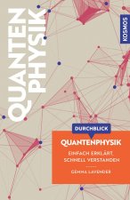 Durchblick Quantenphysik