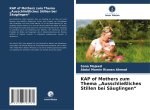 KAP of Mothers zum Thema 