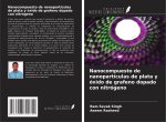 Nanocompuesto de nanopartículas de plata y óxido de grafeno dopado con nitrógeno
