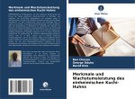 Merkmale und Wachstumsleistung des einheimischen Kuchi-Huhns