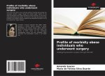 Profile of morbidly obese individuals who underwent surgery
