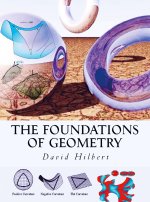 The Foundations of Geometry
