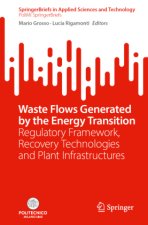 Waste Flows Generated by the Energy Transition