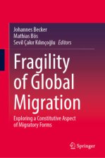 Fragility of Global Migration