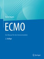 ECMO