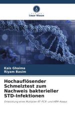 Hochauflösender Schmelztest zum Nachweis bakterieller STD-Infektionen