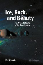 Ice, Rock, and Beauty