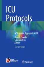 ICU Protocols