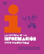 La historia de la información