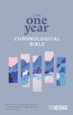 1 YEAR CHRONOLOGICAL BIBLE MESSAGE