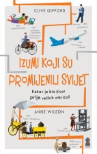 Izumi koji su promijenili svijet
