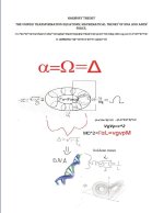 Harmony Theory