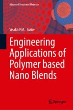 Engineering Applications of  Polymer based Nano Blends