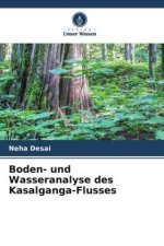Boden- und Wasseranalyse des Kasalganga-Flusses
