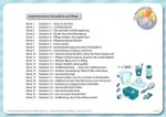 eBook inside: Buch und eBook Kartenset Krippe - Die Wasserpatscher, m. 1 Beilage, m. 1 Online-Zugang