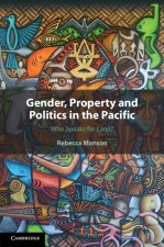 Gender, Property and Politics in the Pacific