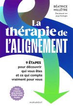 Anti thérapie