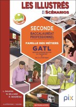 LES ILLUSTRES EN SCENARIOS-FAMILLE DES METIERS GATL-2DE BAC PRO AGORA-OTM-LOGISTIQUE