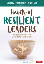 Habits of Resilient Leaders