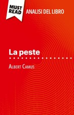 La peste di Albert Camus (Analisi del libro)