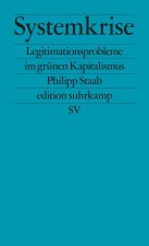 Systemkrise