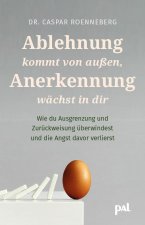 Ablehnung kommt von außen, Anerkennung wächst in dir
